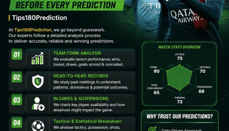 How We Analyse Teams and Stats Before Every Prediction