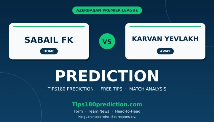 sabail fk vs karvan yevlakh prediction
